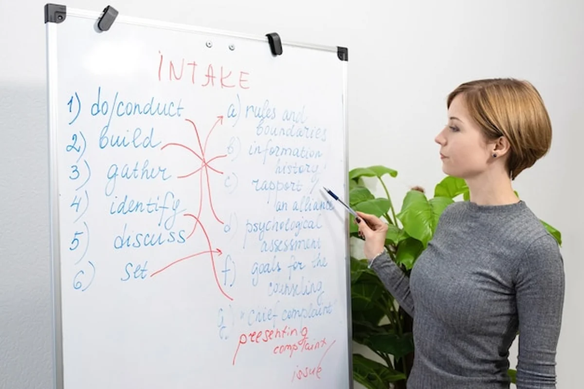 Nauczycielka pisze na flipcharcie na blogu o edukacji